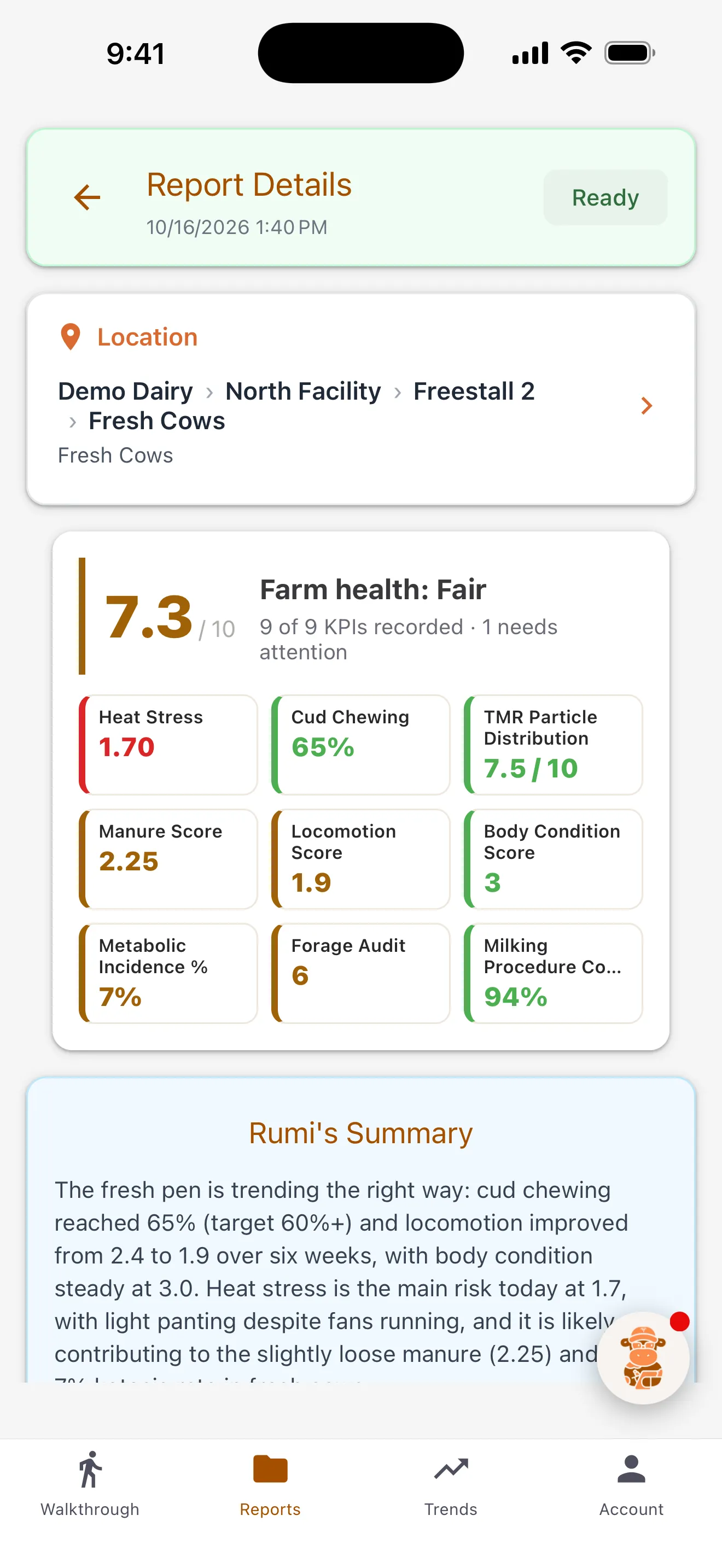 Rumi Walk report for a Fresh Cows pen: farm health 7.3 out of 10 with nine color-coded KPI scores and Rumi’s written summary.